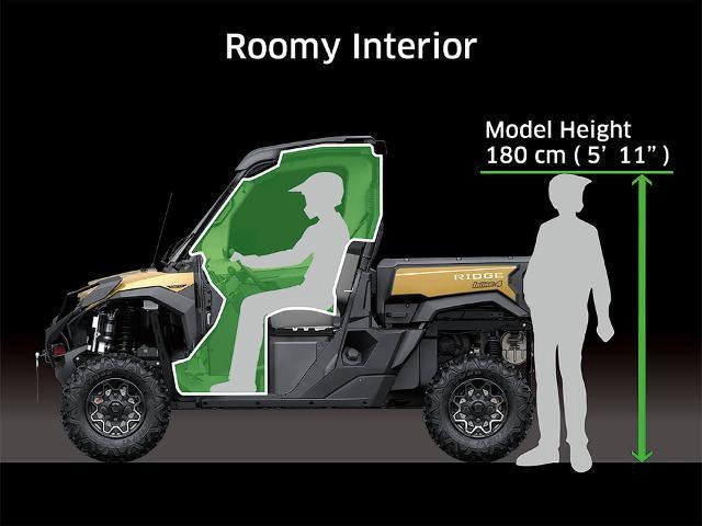 2025 Kawasaki RIDGE Ranch Edition Base