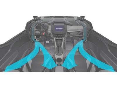 2026 Polaris RZR PRO S Ultimate Base